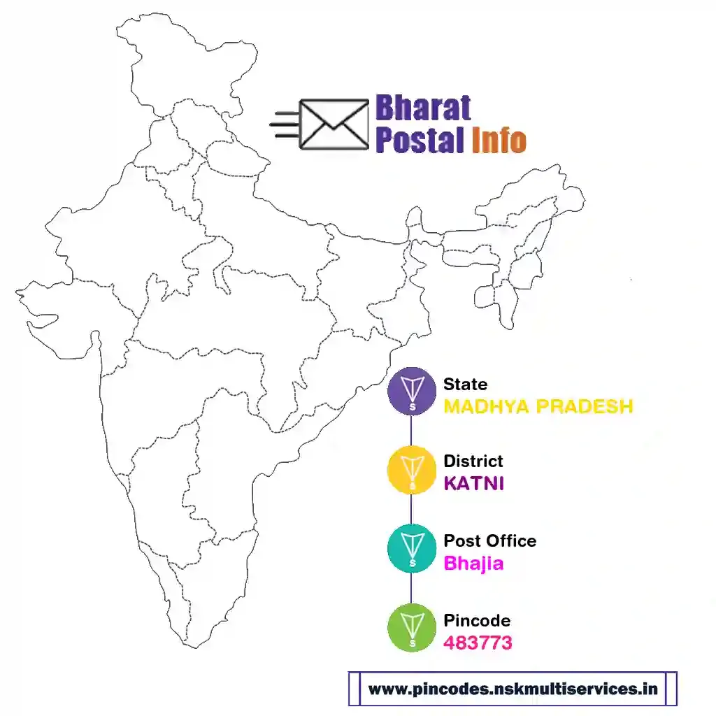 madhya pradesh-katni-bhajia-483773